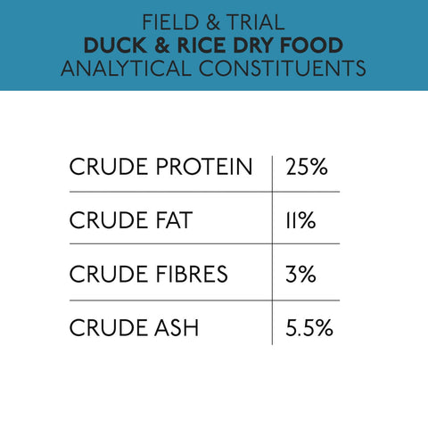 Skinners Field & Trial Duck & Rice 15kg
