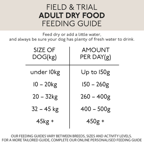 Skinners Field & Trial Duck & Rice 15kg