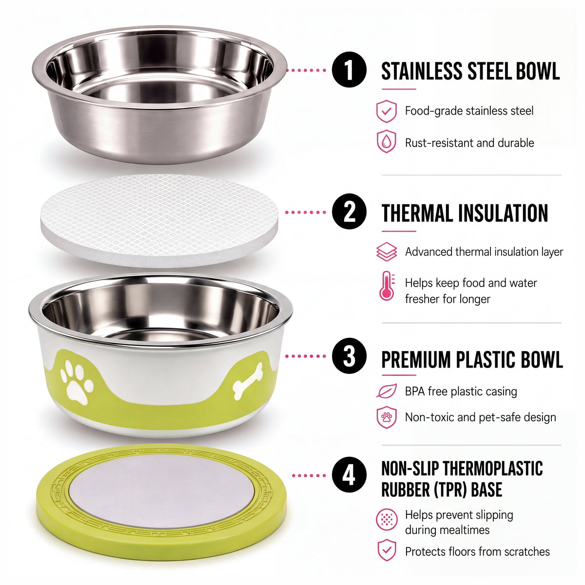 ThermaCool Dog Bowl - Olive Green