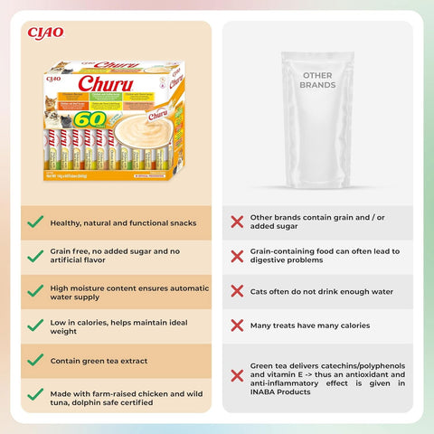 Churu Box Chicken Variety