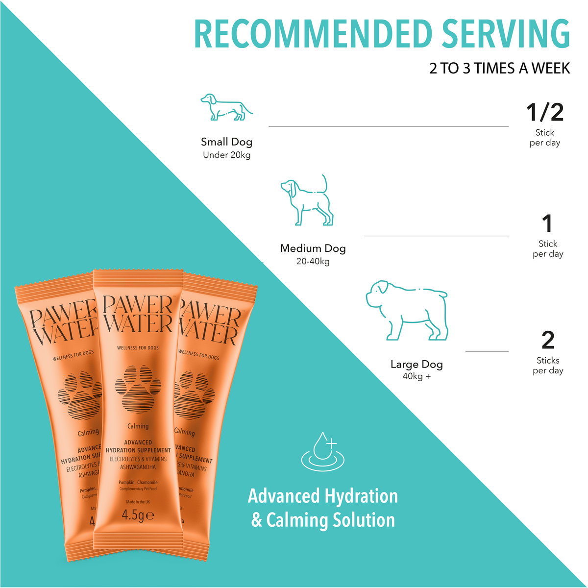 Pawer Water Calming (5 Sticks Pouch)