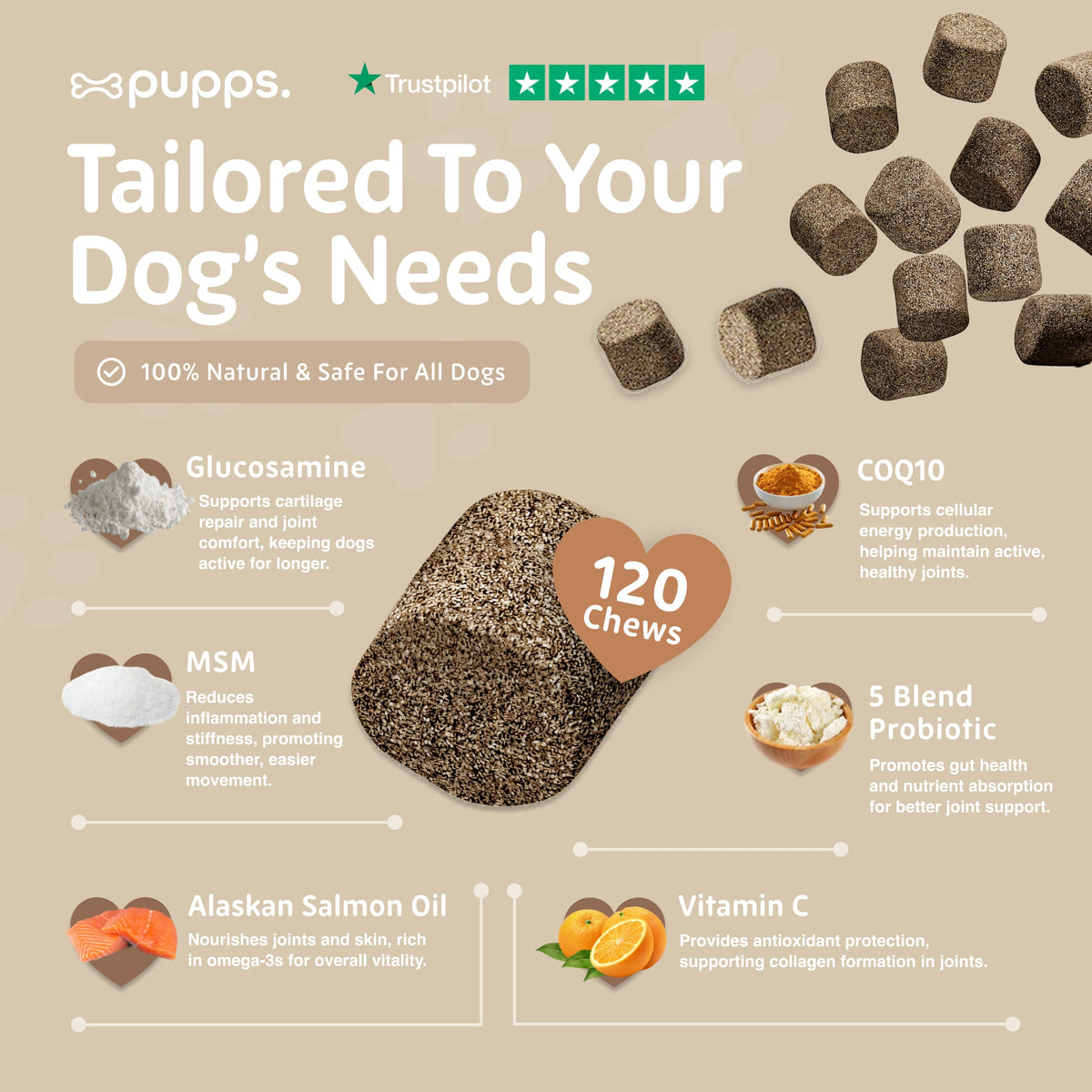Multivitamin Treats