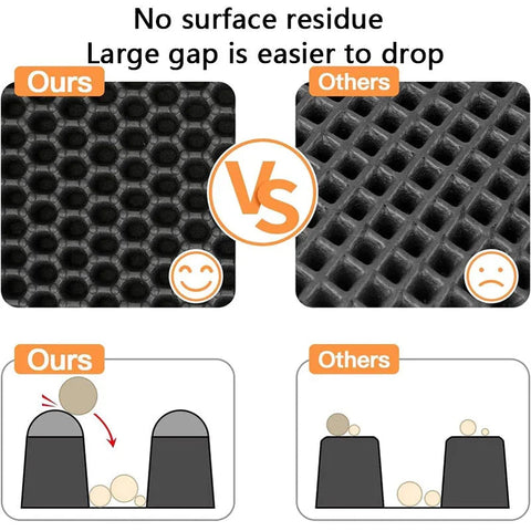 Anti-Tracking Cat Litter Mat