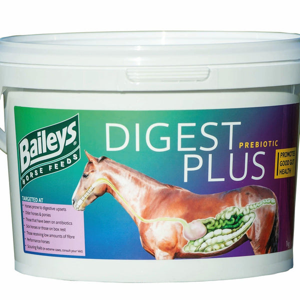 Baileys Digest Plus