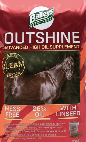 Baileys Outshine Spearmint 5kg
