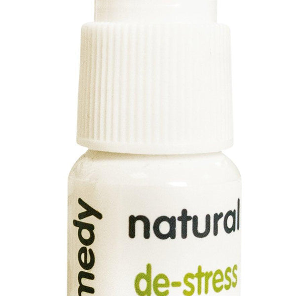 Pet Remedy Mini Calming Spray