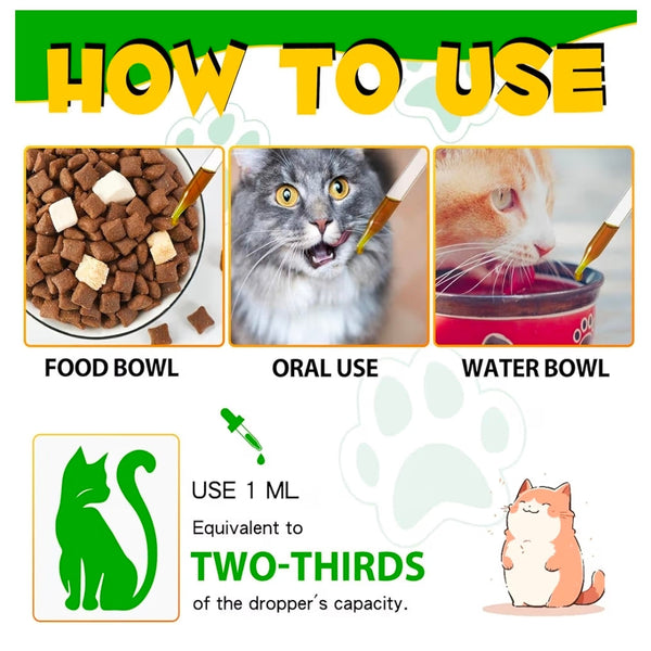 Tooffi Cat Constipation Treatment - 60ML