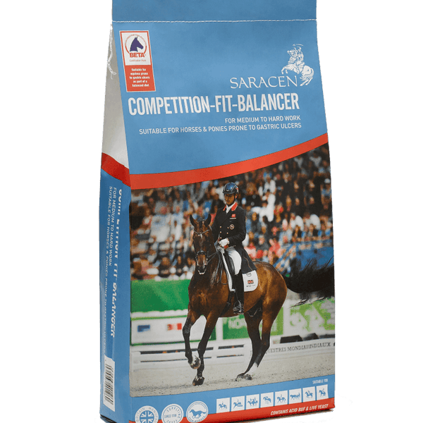 Saracen Competition Fit Balancer