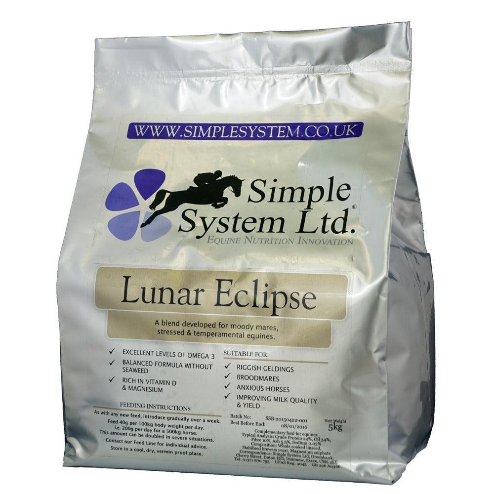 Simple System Lunar Eclipse
